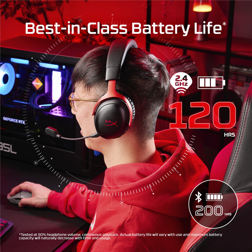 HyperX Cloud III S Wireless Gaming Headset (Black/Red)