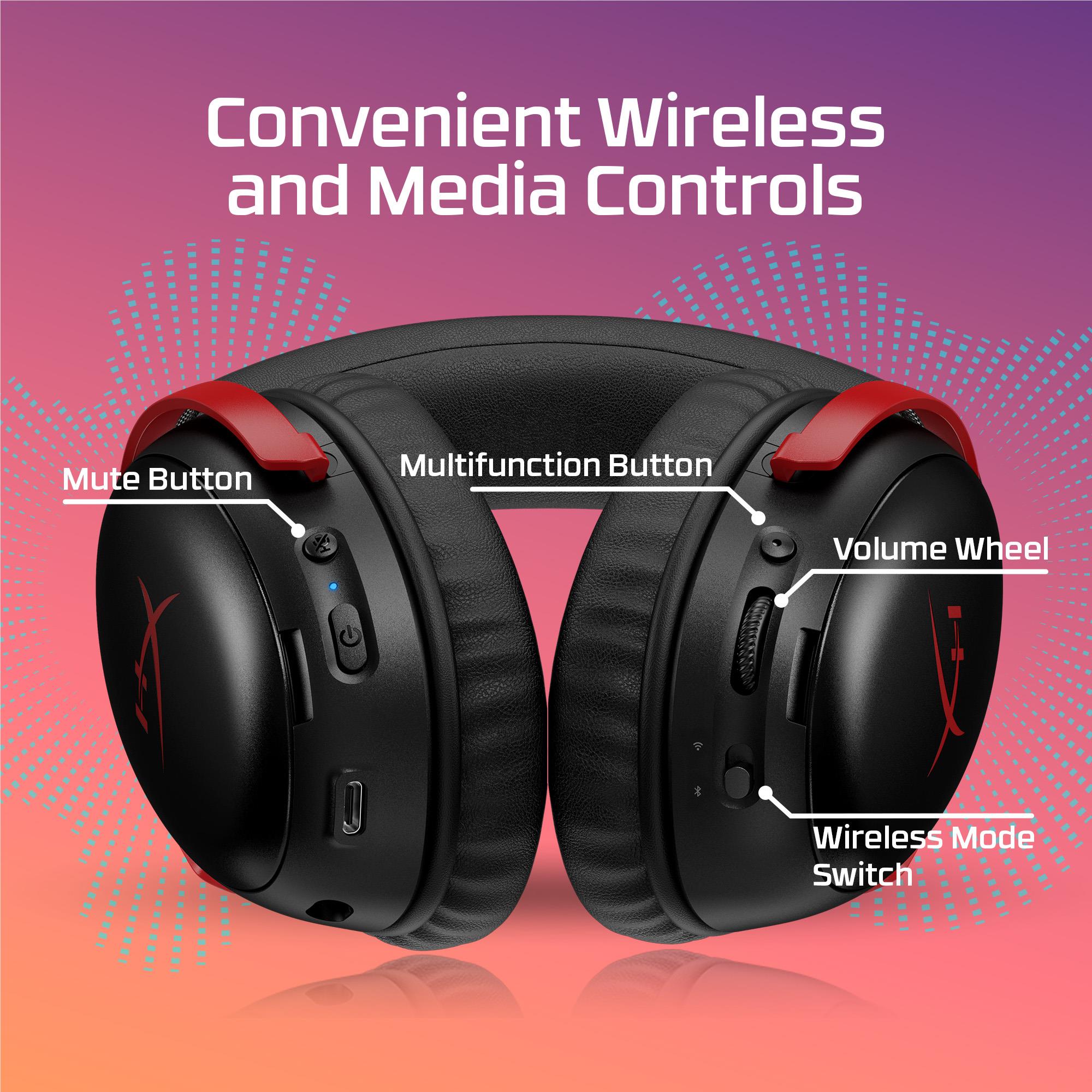 HyperX Cloud III S Wireless Gaming Headset (Black/Red)